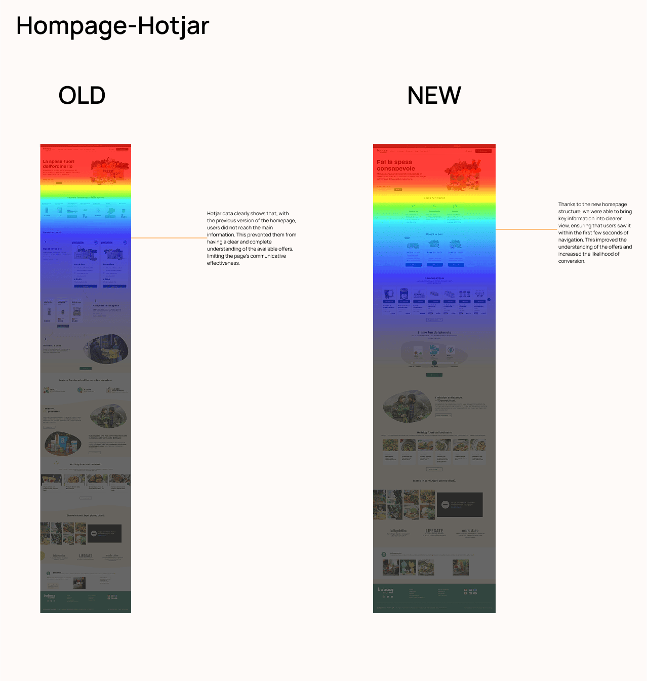 Hompage-Hotjar-Desktop
